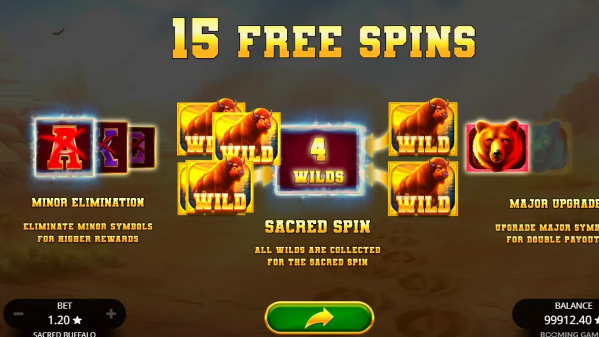 Tampilan visual slot Sacred Buffalo dengan latar belakang padang rumput dan simbol totem.